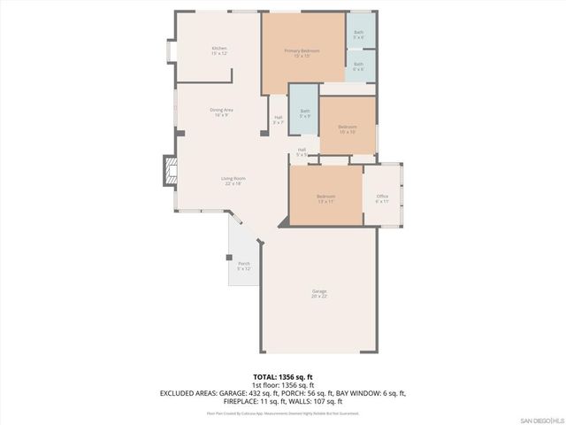 2478 Hialeah Ln, Alpine, CA 91901