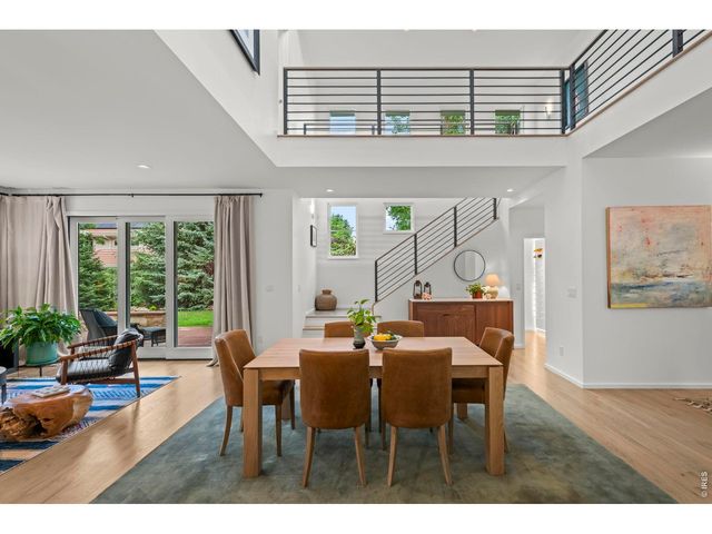 1425 Upland Ave, Boulder, CO 80304