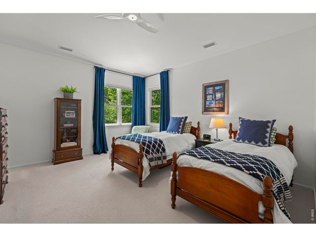 1425 Upland Ave, Boulder, CO 80304