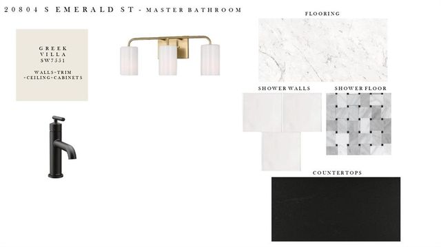 20804 Emerald Street, Spring Hill, KS 66083