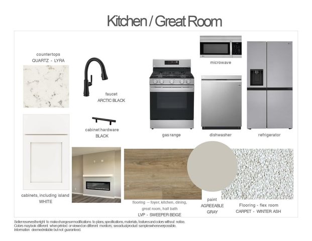 3171 Jandura Avenue NE, Saint Michael, MN 55376