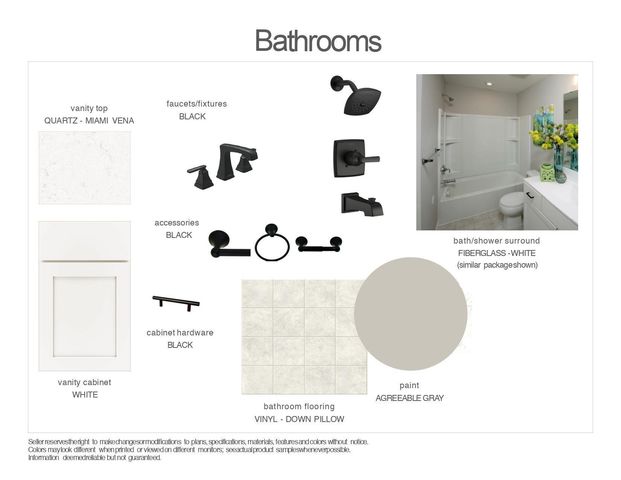 3171 Jandura Avenue NE, Saint Michael, MN 55376