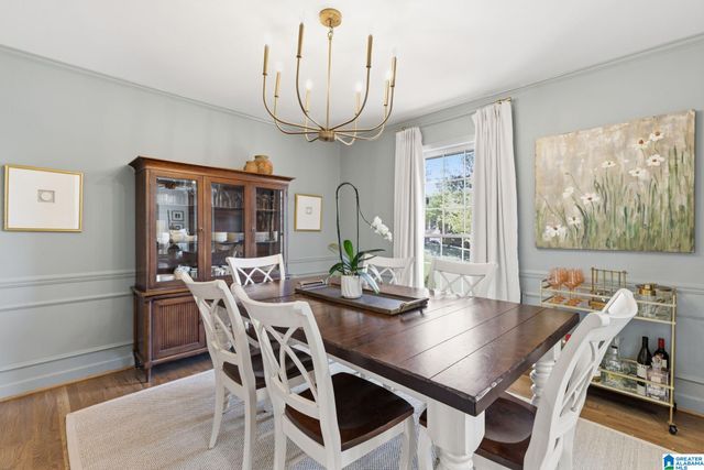 4812 SHADY WATERS LANE, Birmingham, AL 35243