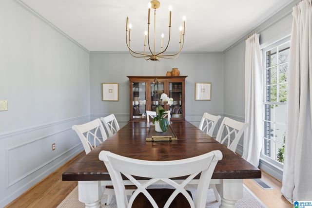 4812 SHADY WATERS LANE, Birmingham, AL 35243