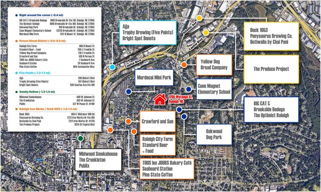 1205 Watauga Street, Raleigh, NC 27604