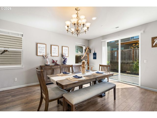 6245 N 86TH Ave, Camas, WA 98607
