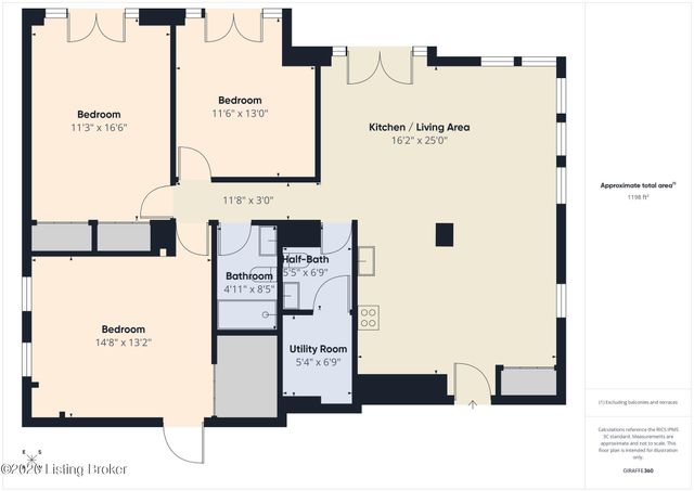 1971 Bardstown Rd APT 1, Louisville, KY 40205
