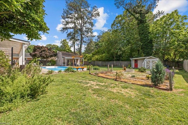 329 Old DR, Chesapeake, VA 23322