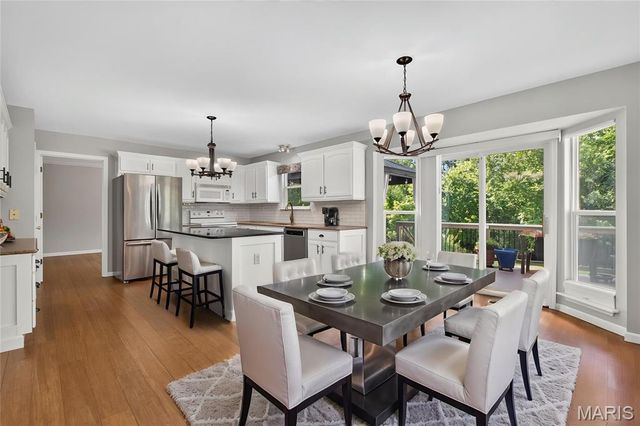 1108 Hampton Meadows Drive, O'fallon, MO 63368