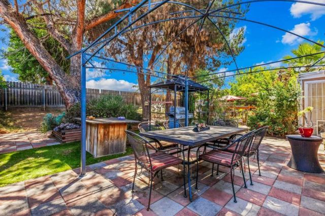 650 Begonia Street, Escondido, CA 92027