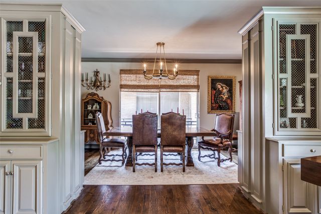 6318 Bandera Avenue D, Dallas, TX 75225