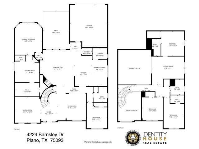 4224 Barnsley Drive, Plano, TX 75093