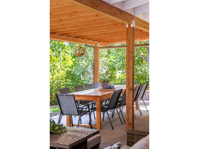2005 W Davies Ave, Littleton, CO 80120