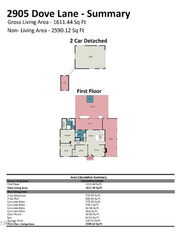 2905 Dove Lane, Raleigh, NC 27604