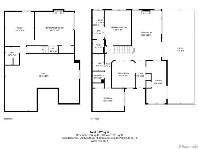 2284 S Kingston Court, Aurora, CO 80014