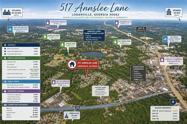 517 Annslee Lane, Loganville, GA 30052