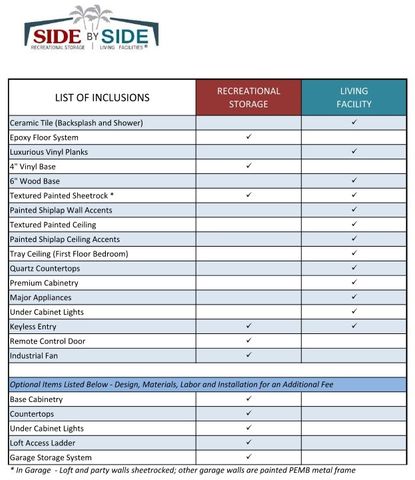 350 Shaver 105, Aransas Pass, TX 78336