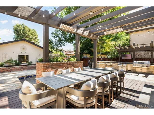 2534 S Saint Paul St, Denver, CO 80210