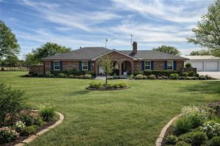 903 Houston Street, Anna, TX 75409