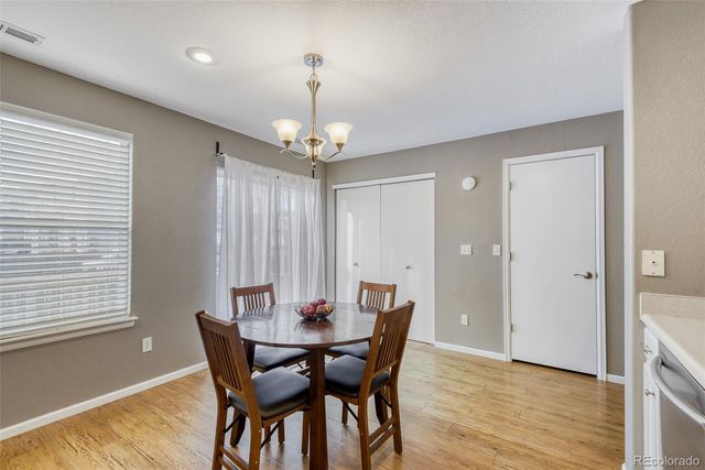 7889 S Kittredge Circle, Englewood, CO 80112