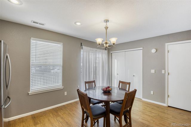 7889 S Kittredge Circle, Englewood, CO 80112