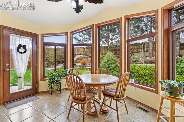 5418 Wagon Master Drive, Colorado Springs, CO 80917