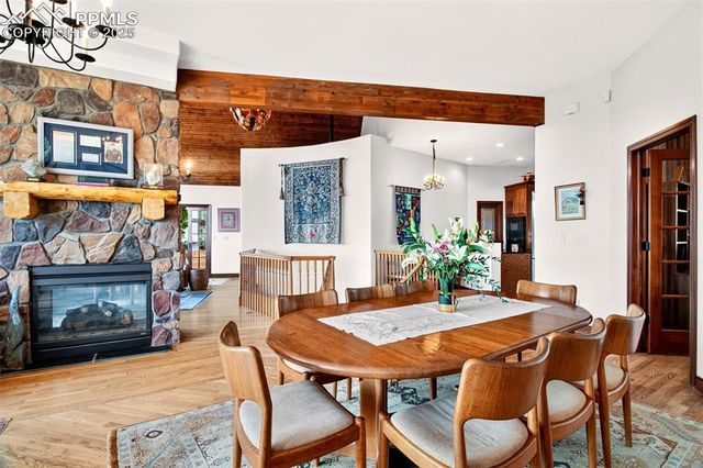 515 Ponderosa View, Manitou Springs, CO 80829