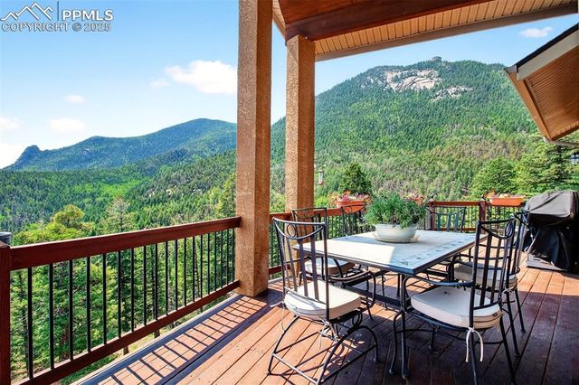 515 Ponderosa View, Manitou Springs, CO 80829