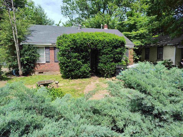 3526 ROCKWOOD AVE, Memphis, TN 38122