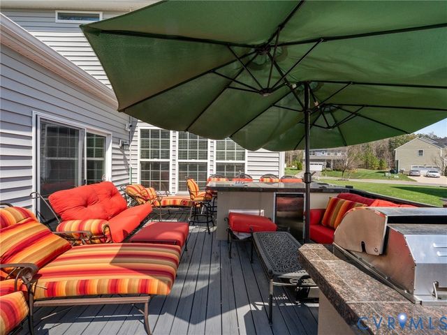 3510 Chillingham Ct, Henrico, VA 23231