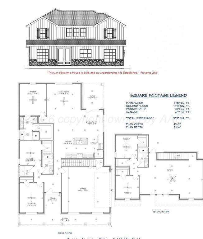 19000 TAURUS Trail, Canyon, TX 79015