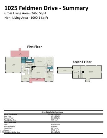 1025 Feldmen Drive, Raleigh, NC 27603