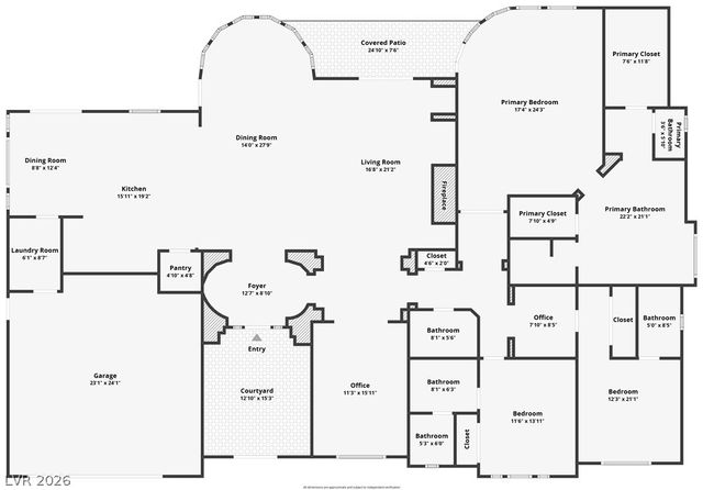 212 Villa Borghese Street, Las Vegas, NV 89138