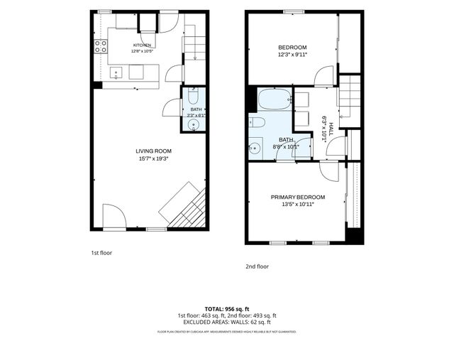 212 Samuel Boulevard 3, Coppell, TX 75019