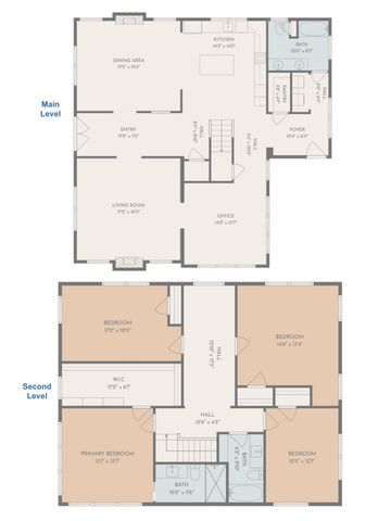 2800 S OLIVET RD, Columbia, MO 65201