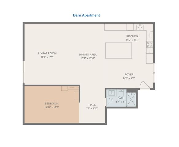 2800 S OLIVET RD, Columbia, MO 65201