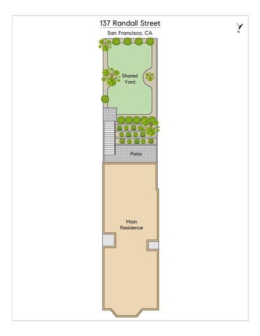 137 Randall Street, San Francisco, CA 94131