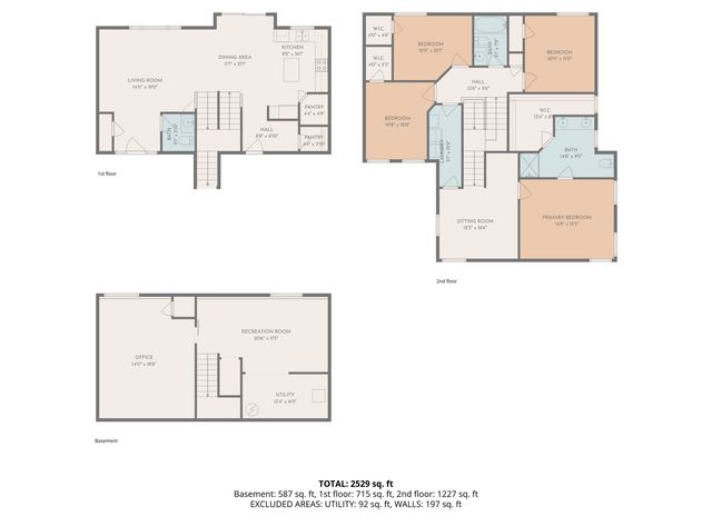 713 Overlook Drive, Buffalo, MN 55313