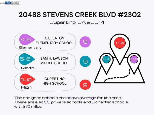 20488 Stevens Creek Blvd 2302, Cupertino, CA 95014