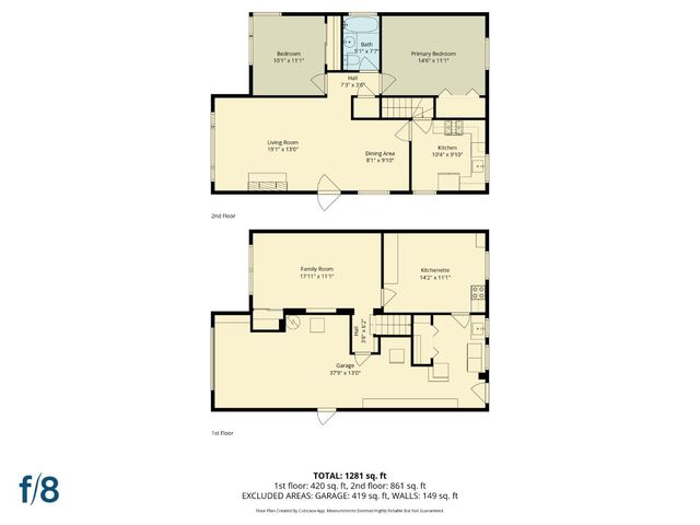 48 Park Manor Drive, Daly City, CA 94015