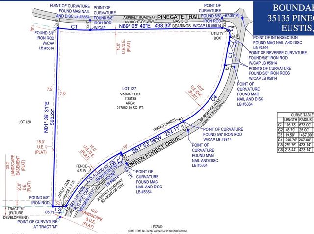 35135 PINEGATE TRAIL, Eustis, FL 32736