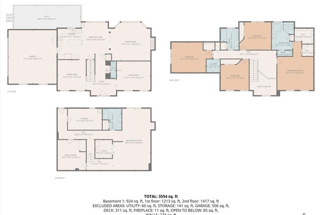 5852 Salisbury DR, Roanoke, VA 24018