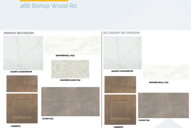466 Bishop Wood RD, Dripping Springs, TX 78620