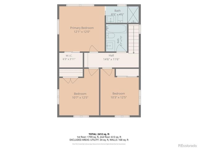 1985 Fenton Street, Denver, CO 80214