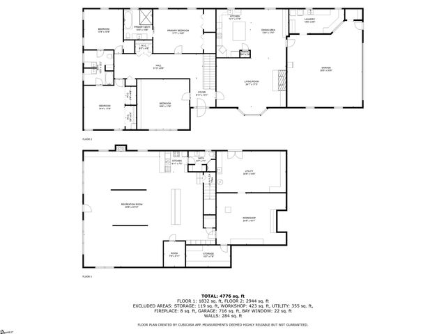 3508 Allston Road, Anderson, SC 29624