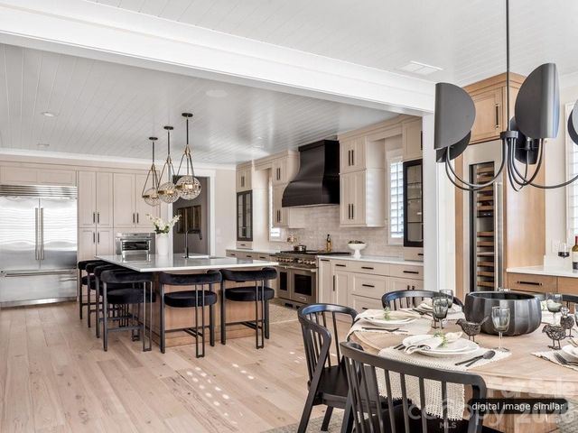 3133 Country Club Drive, Charlotte, NC 28205