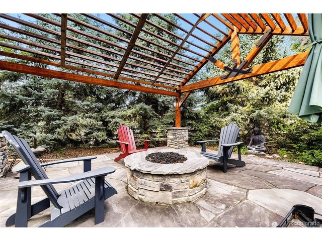 7544 S Elkhorn Mtn, Littleton, CO 80127