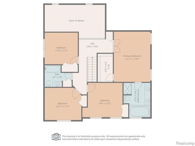 3710 Ridge View Drive, Trenton, MI 48183