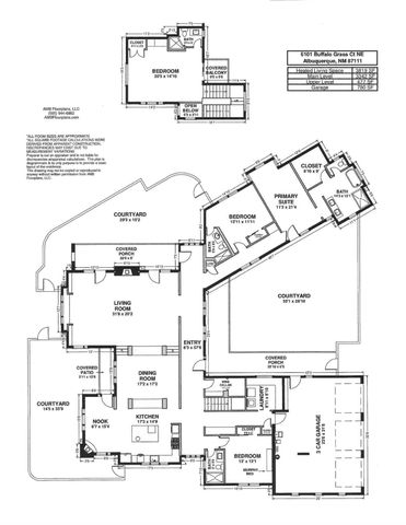 6101 Buffalo Grass Court NE, Albuquerque, NM 87111