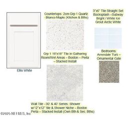 5496 LONGFIN Court, Jacksonville, FL 32244